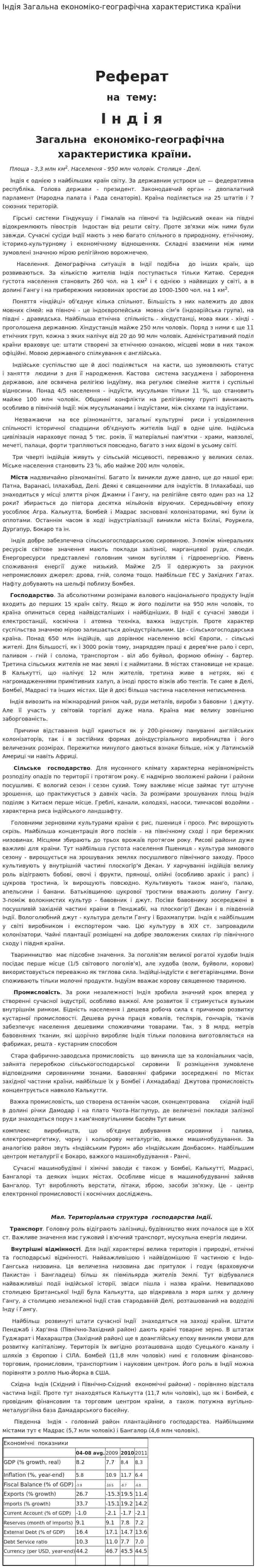 Індія Загальна економіко-географічна характеристика країни