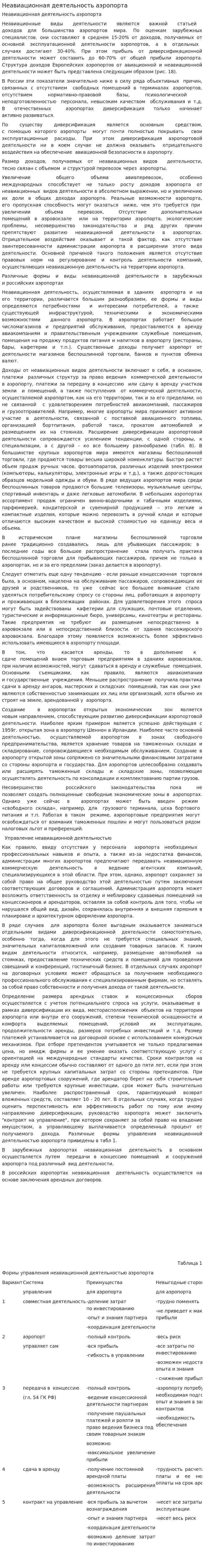 Неавиационная деятельность аэропорта