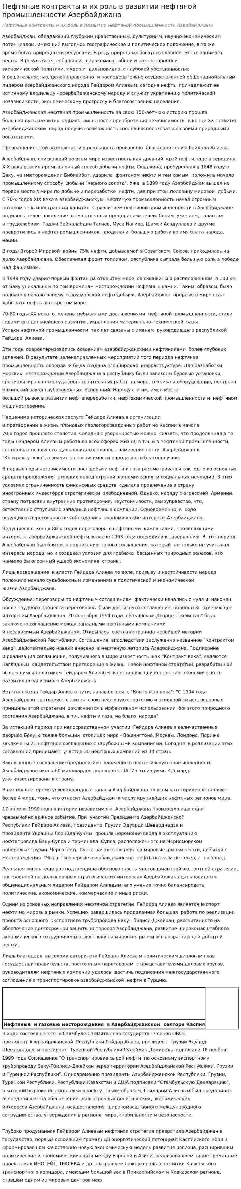 Нефтяные контракты и их роль в развитии нефтяной промышленности Азербайджана