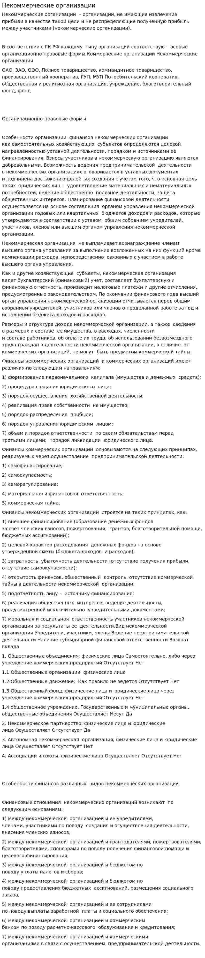 Некоммерческие организации. 12