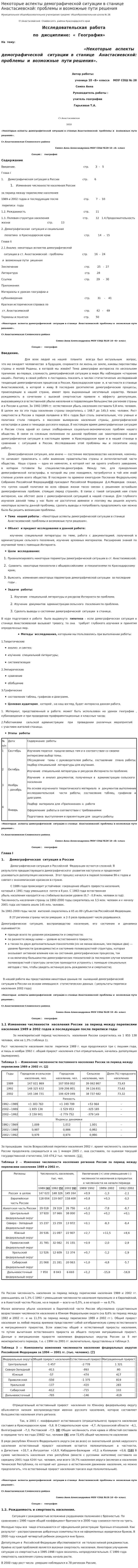 Некоторые аспекты демографической ситуации в станице Анастасиевской: проблемы и возможные пути решения