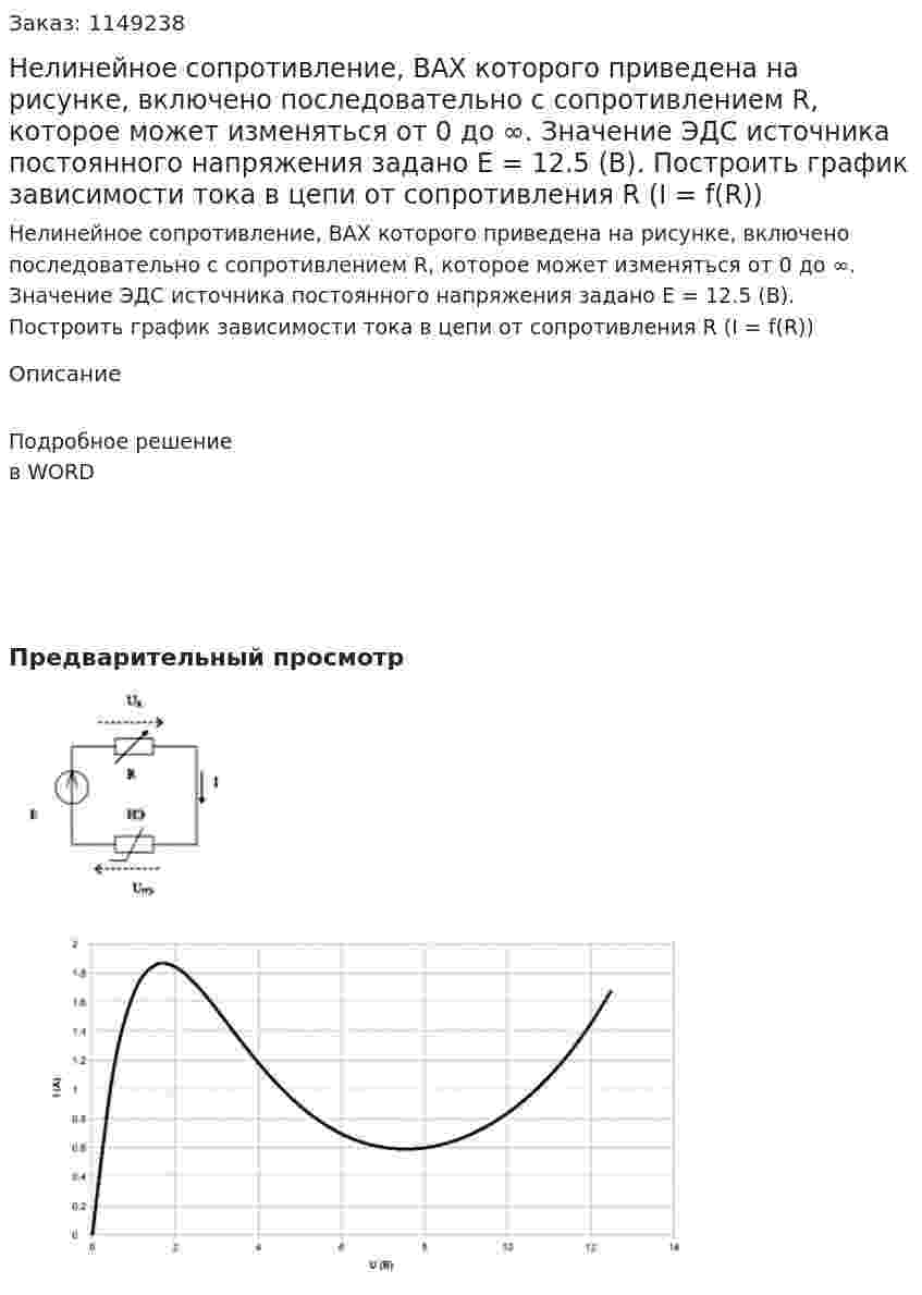 Нелинейное сопротивление, ВАХ которого приведена на рисунке, включено последовательно с сопротивлением R, которое может изменяться от 0 до ∞. Значение ЭДС источника постоянного напряжения задано Е = 12.5 (В). Построить график зависимости тока в цепи от сопротивления R (I = f(R)) 