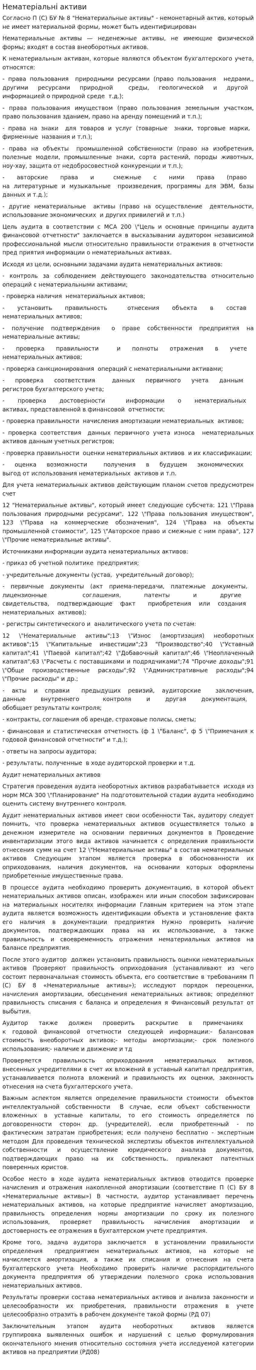 Нематеріальні активи. 3