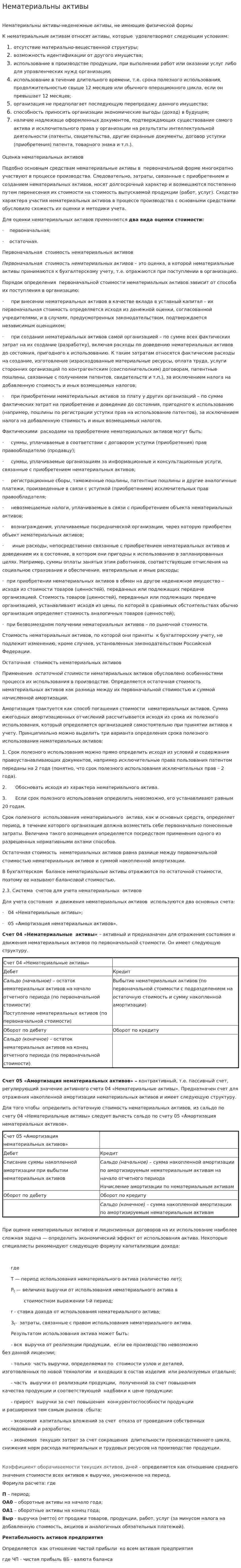 Нематериальны активы