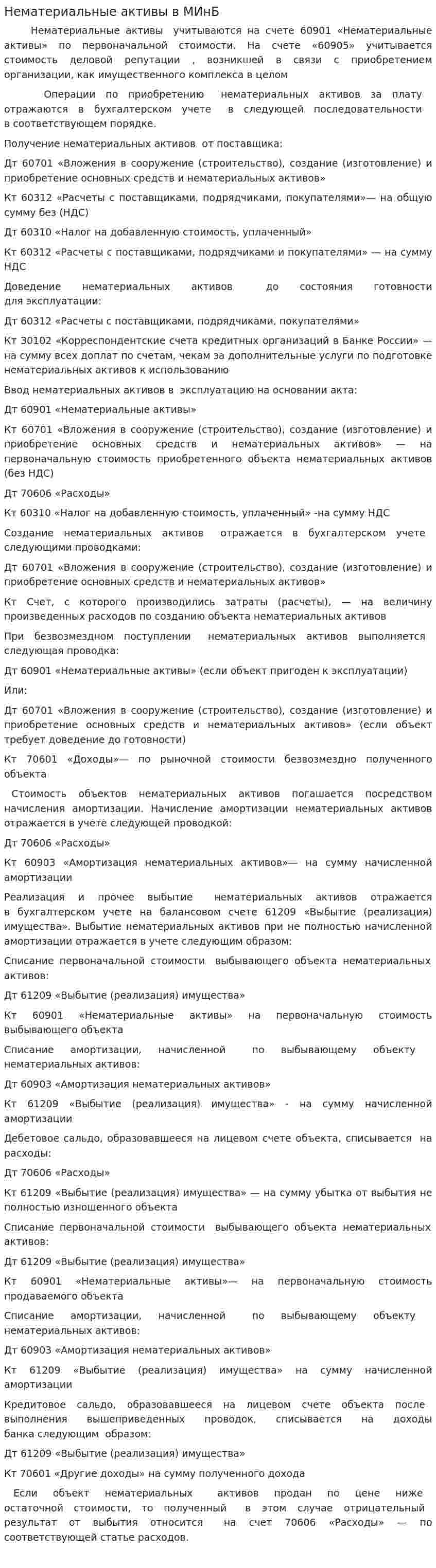 Нематериальные активы в МИнБ