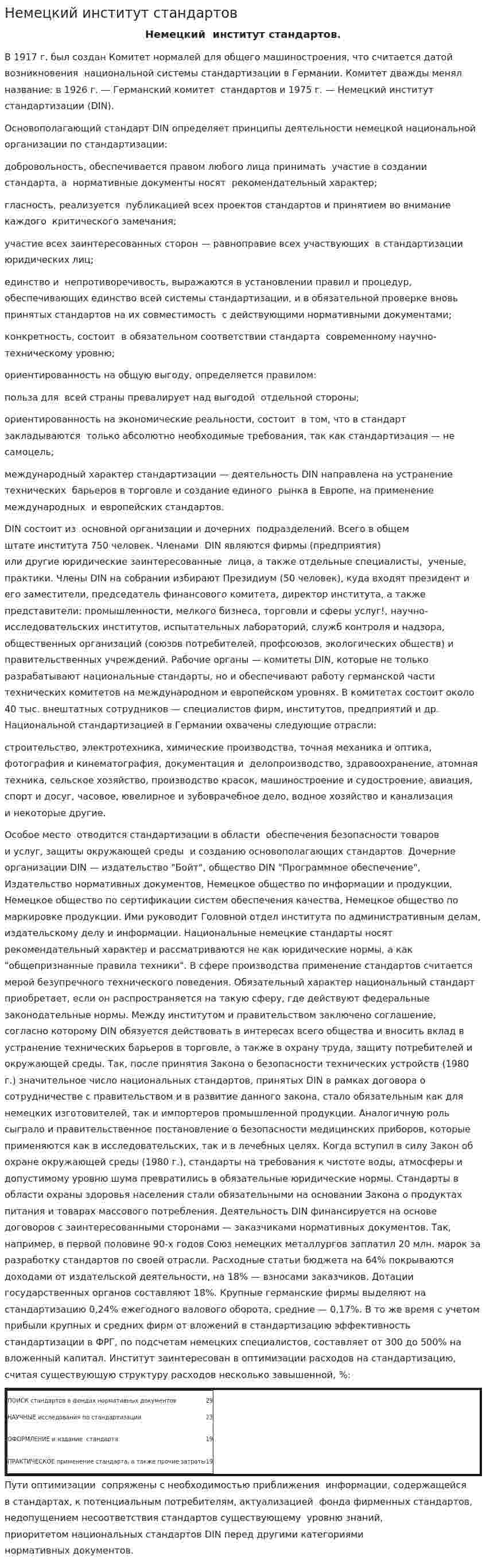 Немецкий институт стандартов