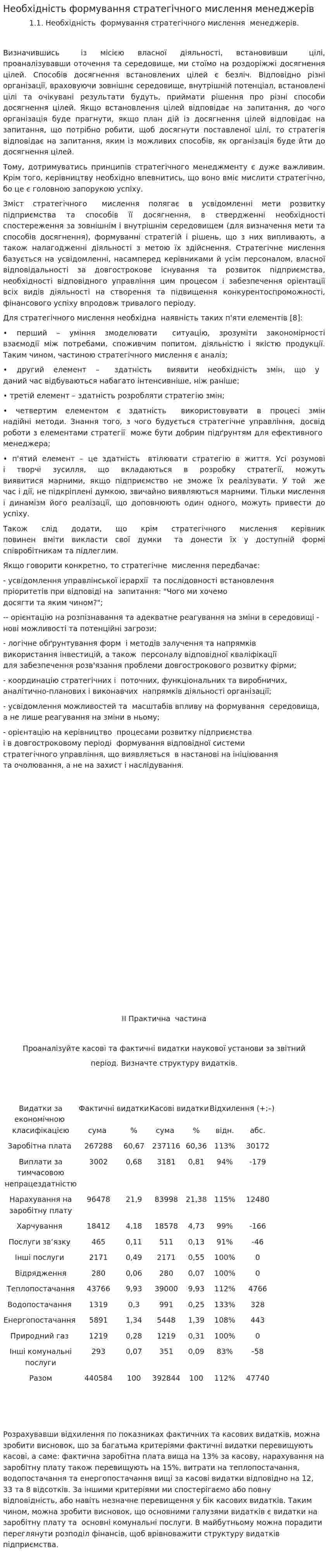 Необхідність формування стратегічного мислення менеджерів
