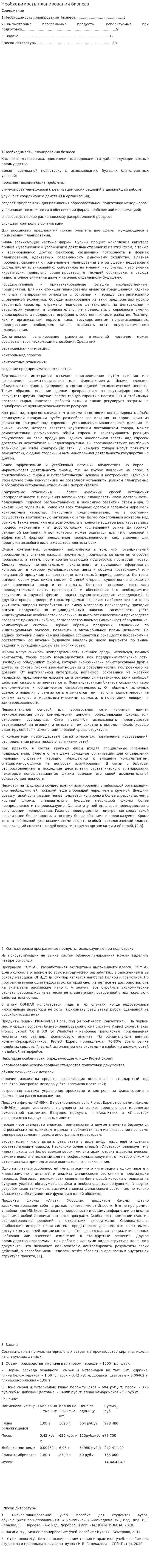 Необходимость планирования бизнеса