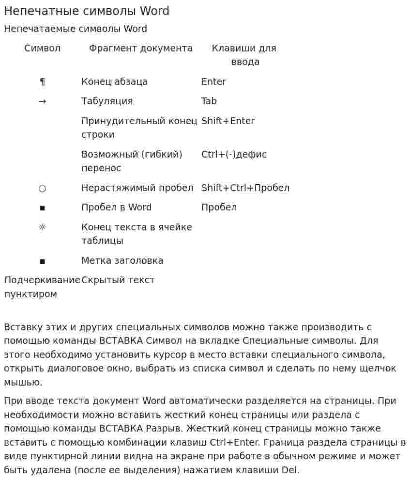 Непечатные символы Word