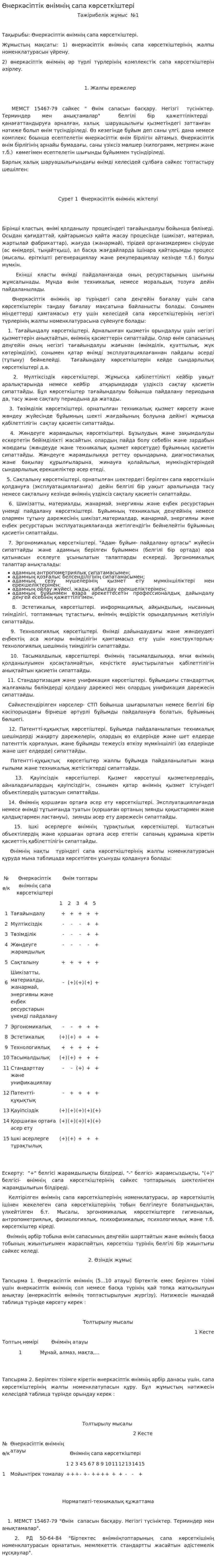Өнеркәсіптік өнімнің сапа көрсеткіштері