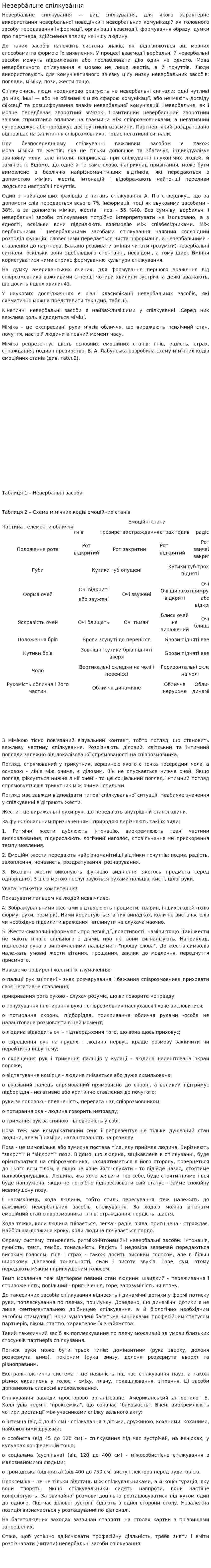 Неверба́льне спілкува́ння