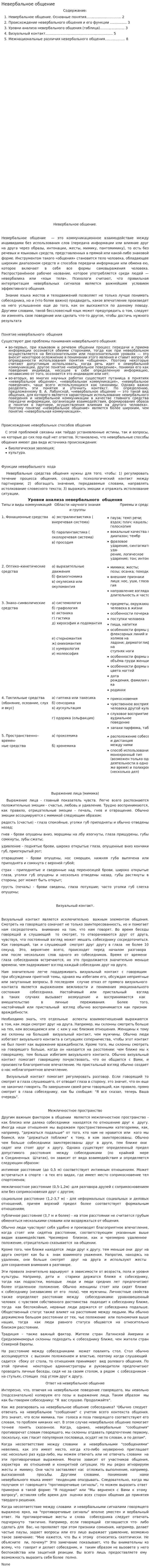Невербальное общение. 24