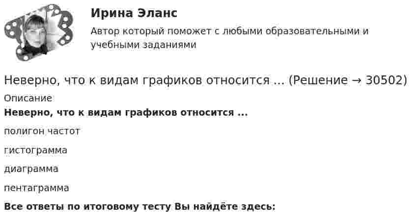      
          Описание
          Неверно, что к видам графиков относится ...полигон частотгистограммадиаграммапентаграммаВсе ответы по итоговому тесту Вы найдёте здесь:   
            
            
            Неверно, что к видам анализа, выполняемого на основе математической модели (после получения оптимального решения), относится …Неверно, что к видам графиков относится ...Неверно, что к видам наблюдения относится ... наблюдениеНеверно, что к внеочередным платежам относит(я)со ...Неверно, что к выборке в психологических исследованиях предъявляют требование ... (укажите 2 варианта ответа)Неверно, что к депрессивной триаде относится …Неверно, что к документационному контролю относят …Неверно, что … информацию относят к одной классификационной группе …Неверно, что исключением во множественном числе является существительное … Неверно, что исключением во множественном числе является существительное …  man  knife ox childНеверно, что исследованием и разработкой теории мотивации занимался …Неверно, что исход конфликта может привести к такому положительному эффекту, какНеверно, что к административным правам гражданина относится право ...Неверно, что календарное планирование включает ...
