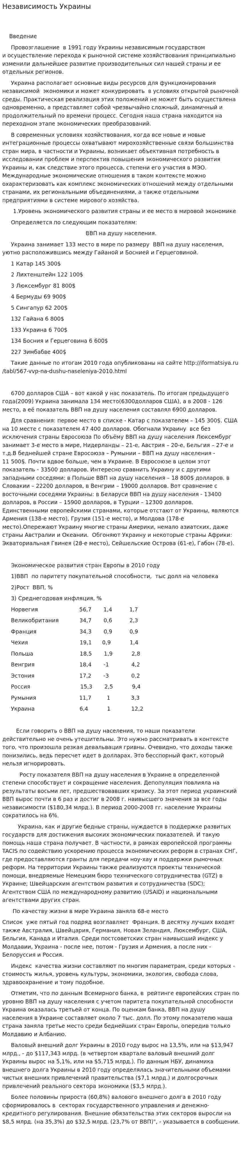 Независимость Украины