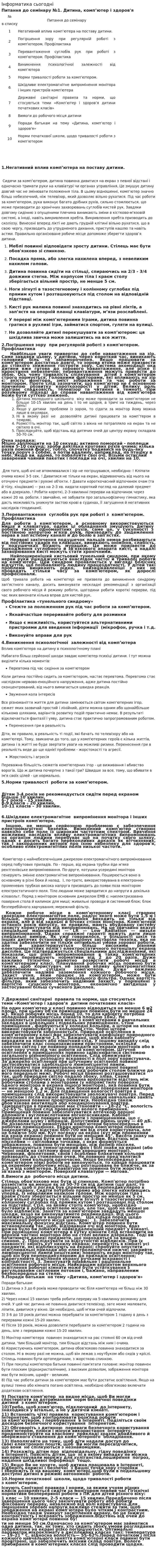 Інформатика сьогодні
