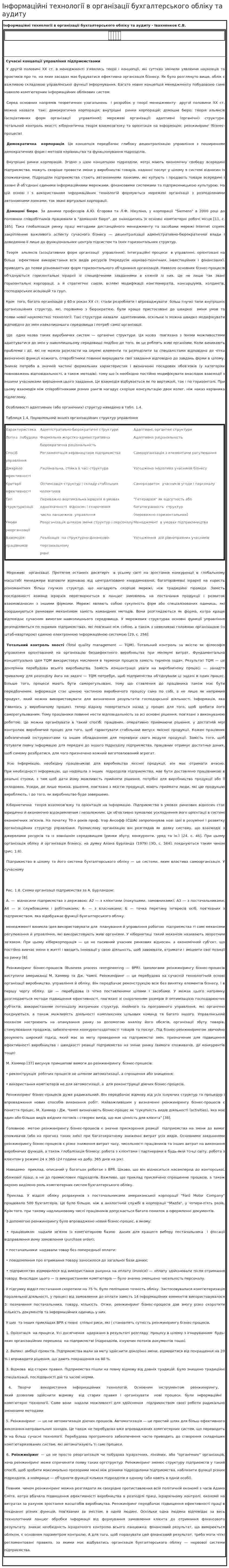 Інформаційні технології в організації бухгалтерського обліку та аудиту