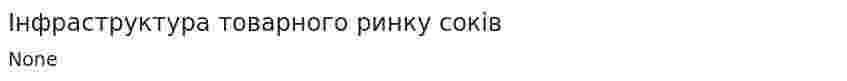 Інфраструктура товарного ринку соків