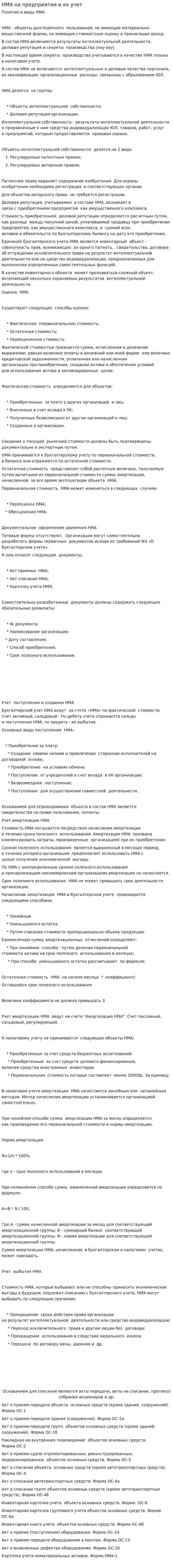 НМА на предприятии и их учет