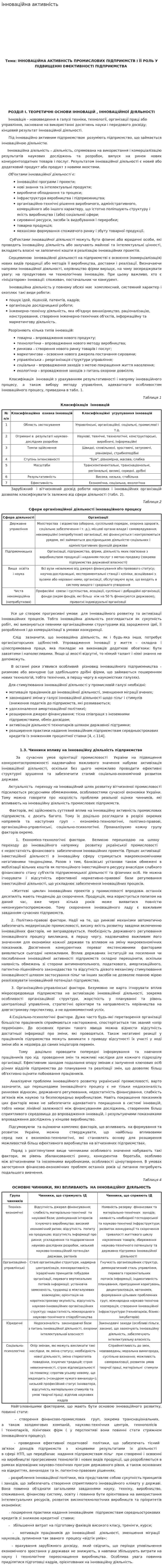 інноваційна активність