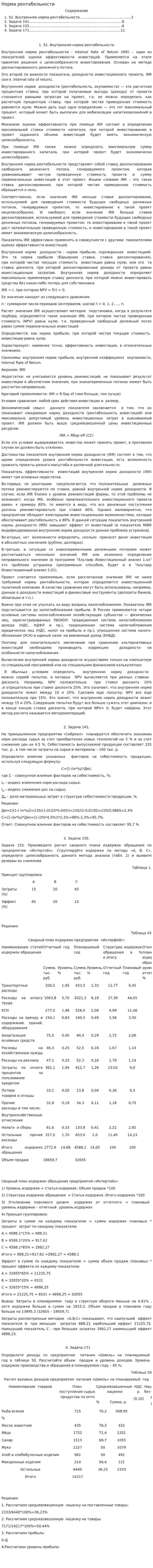 Норма рентабельности