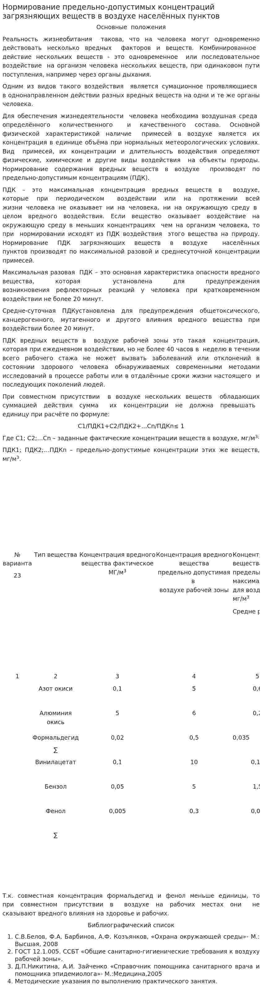 Нормирование предельно-допустимых концентраций загрязняющих веществ в воздухе населённых пунктов