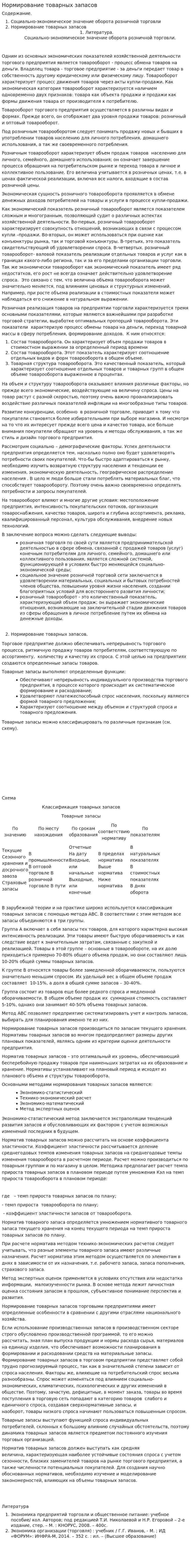 Нормирование товарных запасов