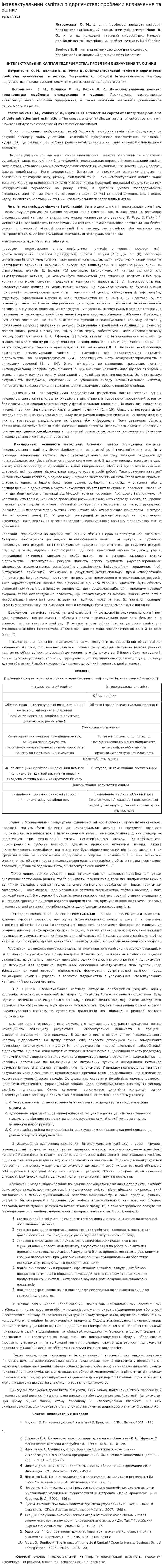 Інтелектуальний капітал підприємства: проблеми визначення та оцінки