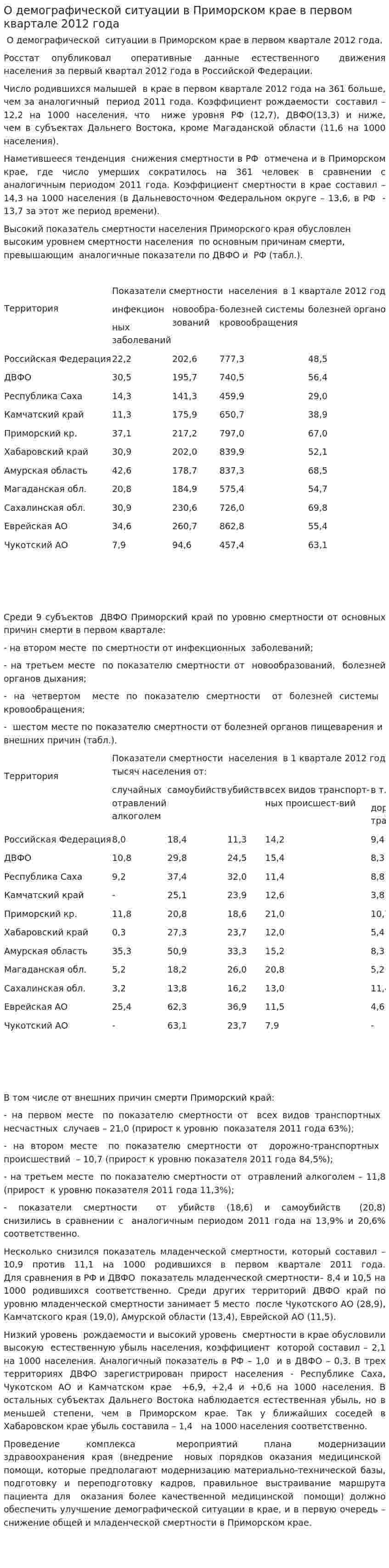 О демографической ситуации в Приморском крае в первом квартале 2012 года