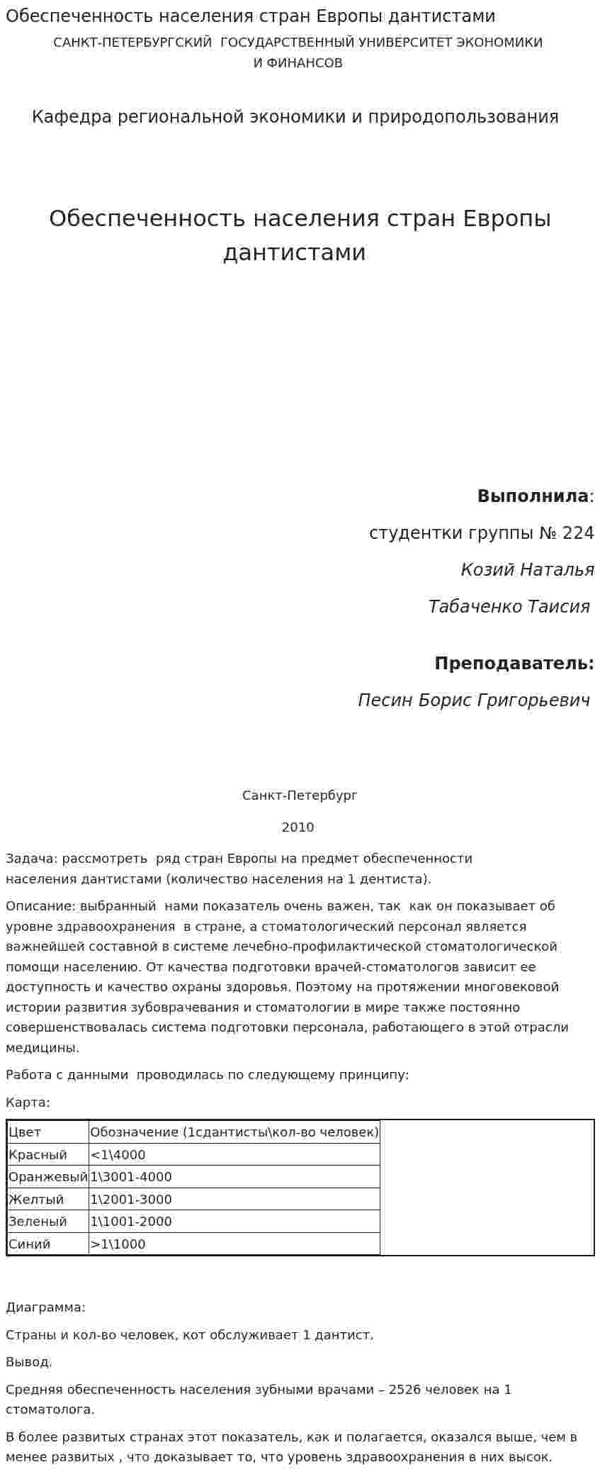 Обеспеченность населения стран Европы дантистами