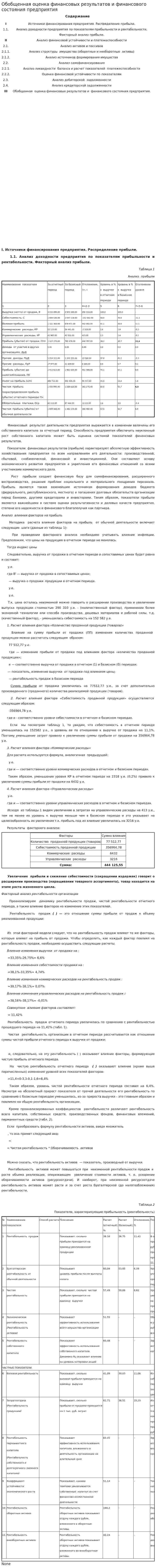 Обобщенная оценка финансовых результатов и финансового состояния предприятия