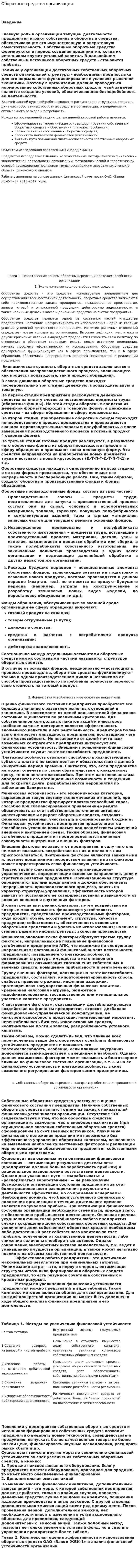 Оборотные средства организации