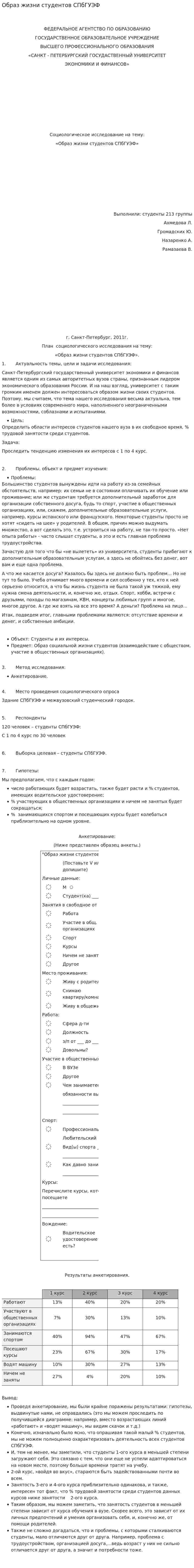 Образ жизни студентов СПбГУЭФ