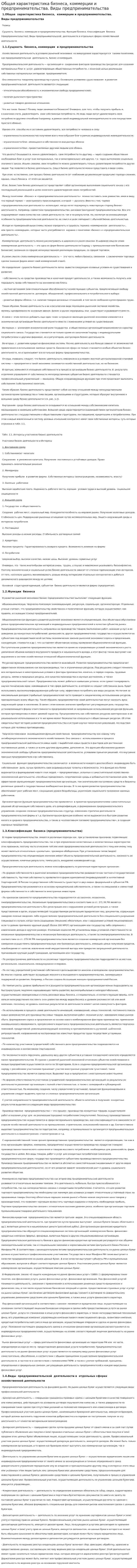 Общая характеристика бизнеса, коммерции и предпринимательства. Виды предпринимательства