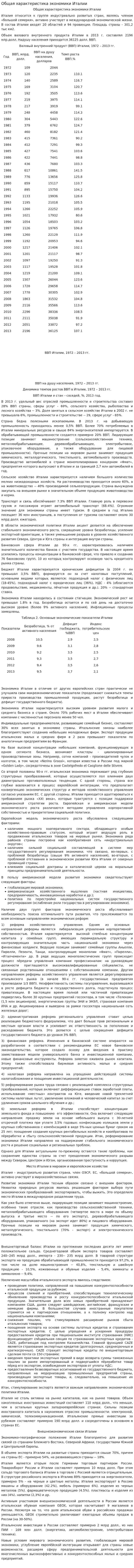 Общая характеристика экономики Италии