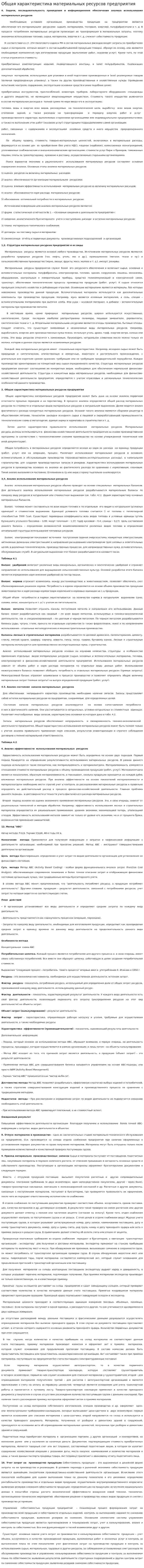 Общая характеристика материальных ресурсов предприятия