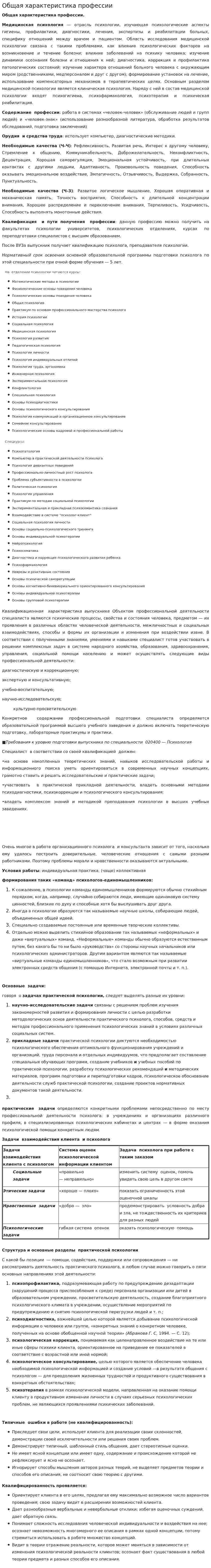 Общая характеристика профессии