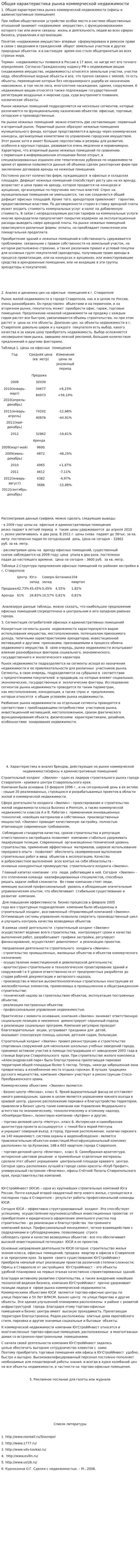 Общая характеристика рынка коммерческой недвижимости