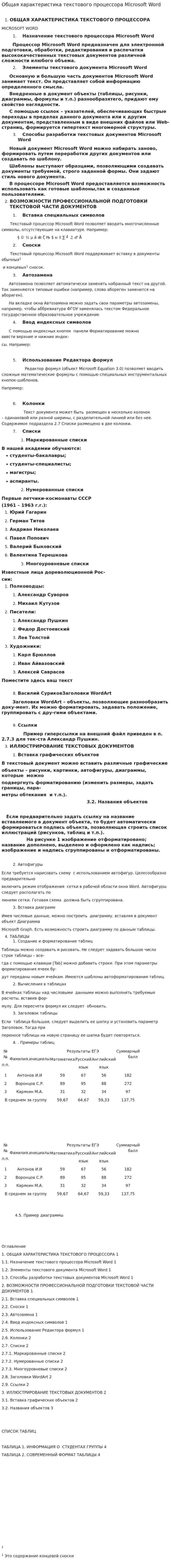 Общая характеристика текстового процессора Microsoft Word