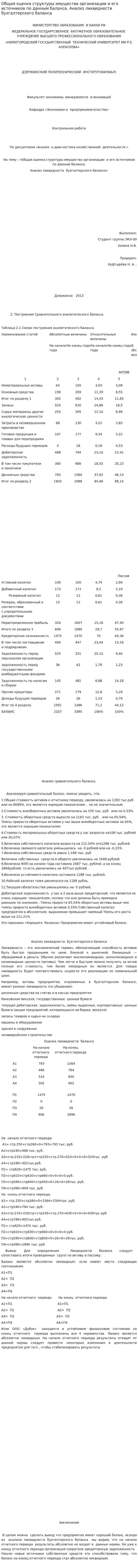 Общая оценка структуры имущества организации и его источников по данным баланса. Анализ ликвидности бухгалтерского баланса