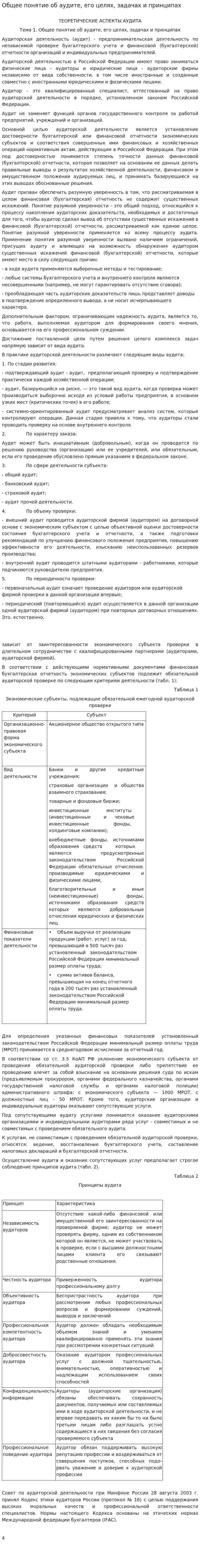 Общее понятие об аудите, его целях, задачах и принципах