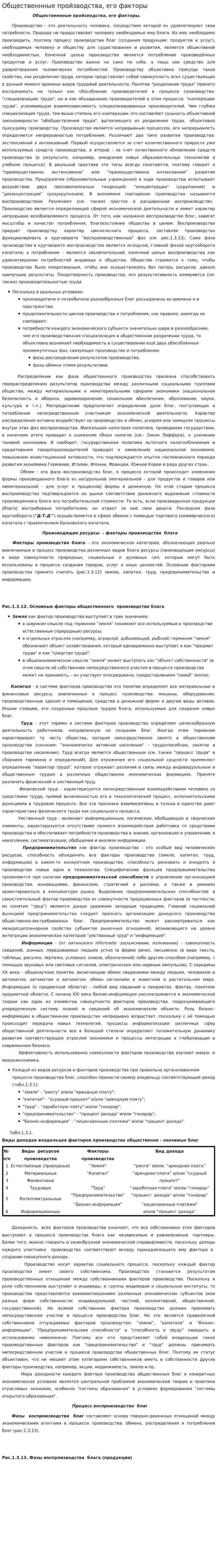 Общественнные пройзводства, его факторы