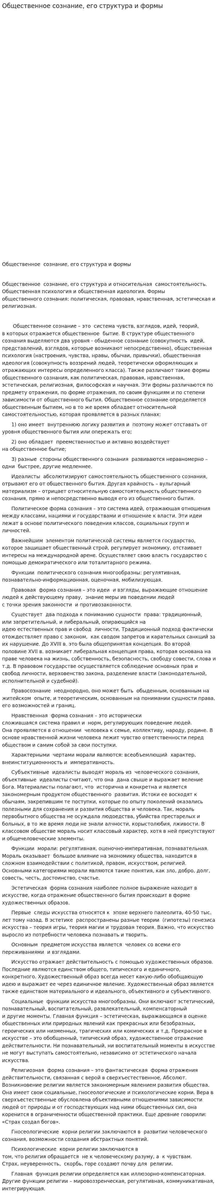 Общественное сознание, его структура и формы