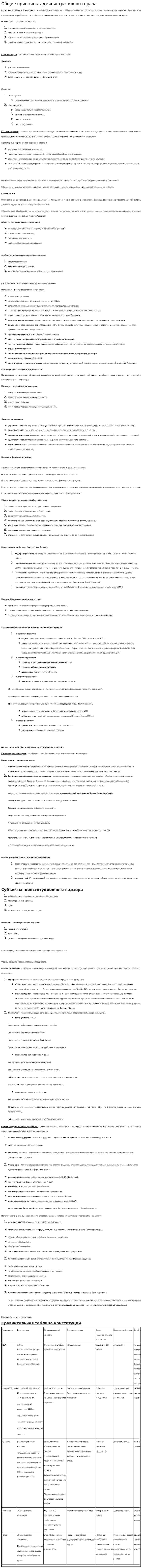 Общие принципы административного права