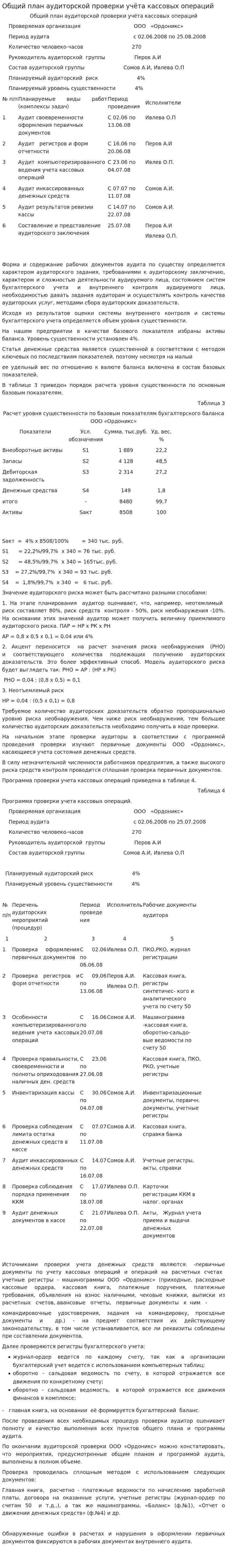 Общий план аудиторской проверки учёта кассовых операций