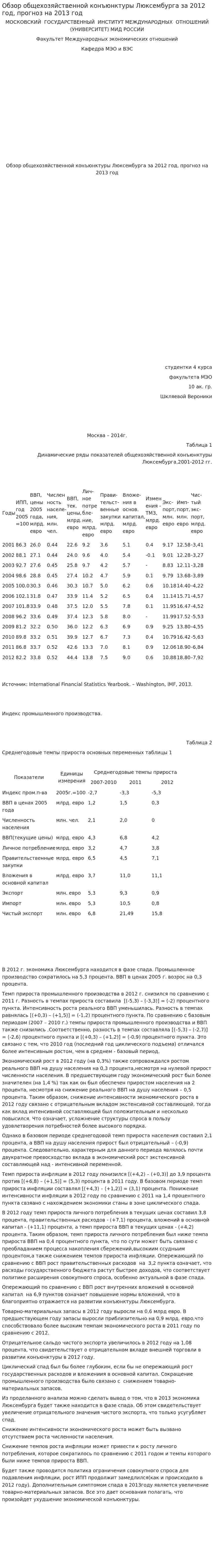Обзор общехозяйственной конъюнктуры Люксембурга за 2012 год, прогноз на 2013 год