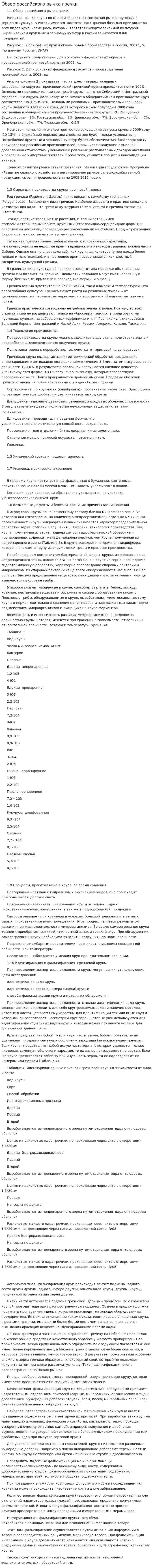 Обзор российского рынка гречки