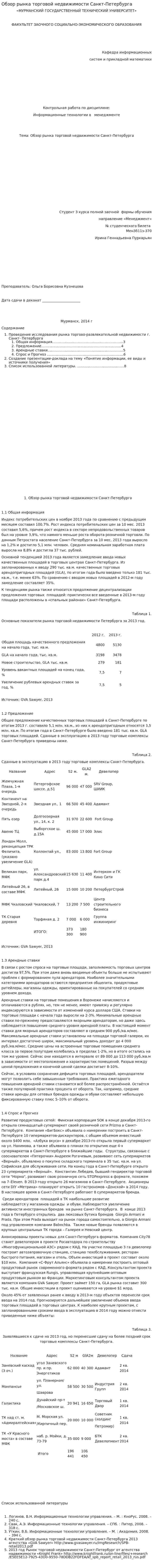 Обзор рынка торговой недвижимости Санкт-Петербурга