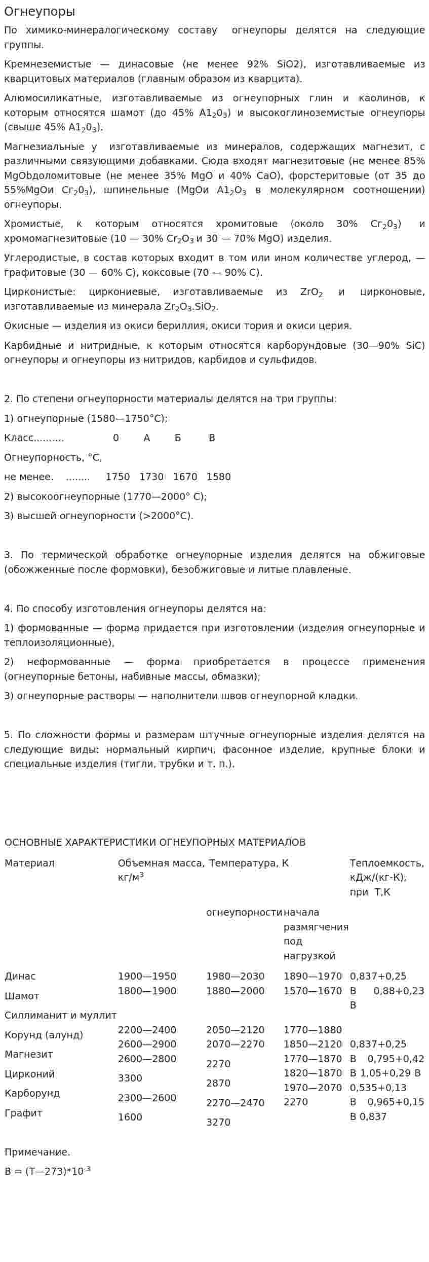 Огнеупоры