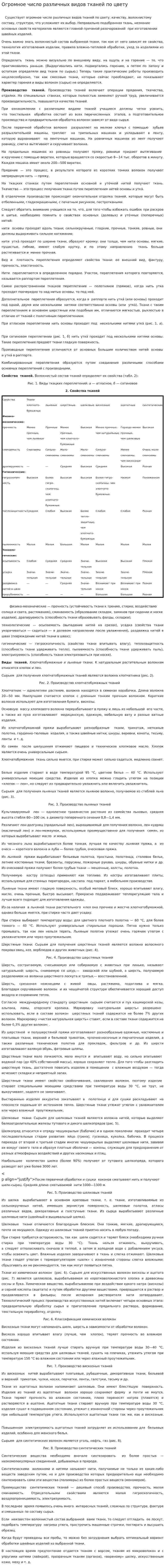 Огромное число различных видов тканей по цвету