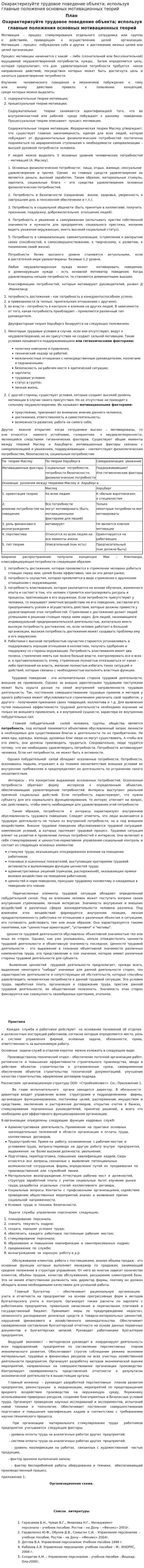 Охарактеризуйте трудовое поведение объекта; используя главные положения основных мотивационных теорий